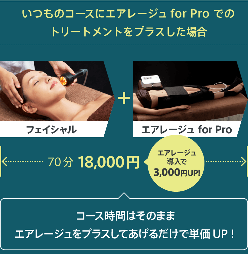 いつものコースにエアレージュ for Proでのトリートメントをプラスした場合