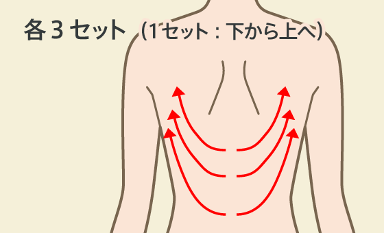 脇下に向けて流す