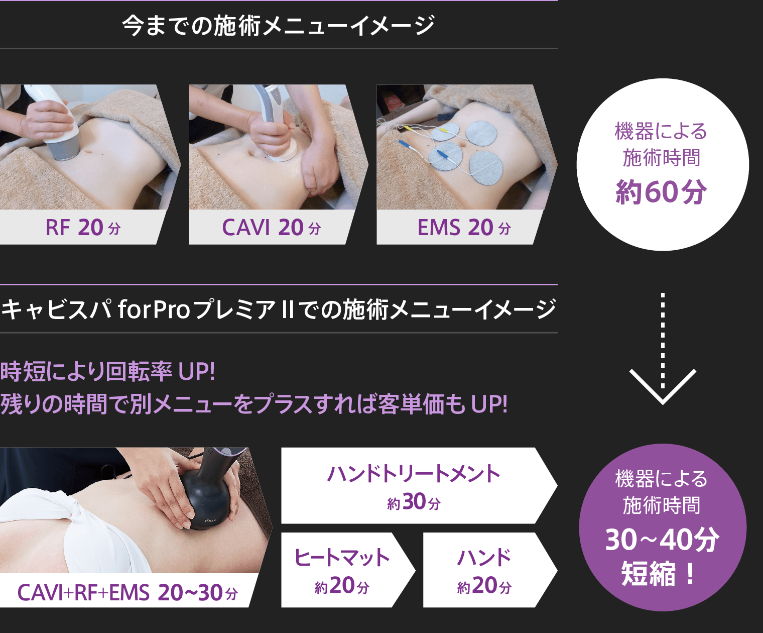 施術メニューイメージ