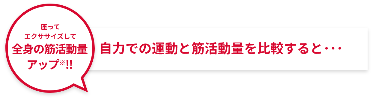 1分間で最大約800回振動!!