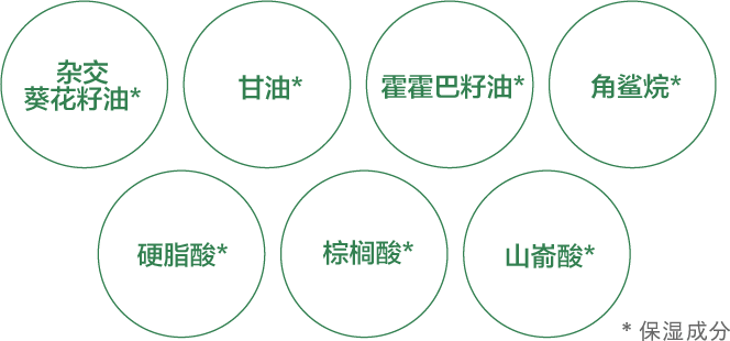 ハイブリッドヒマワリ油* グリセリン* ホホバ種子油* スクワラン* ベヘン酸* ステアリン酸* パルミチン酸* *保湿成分