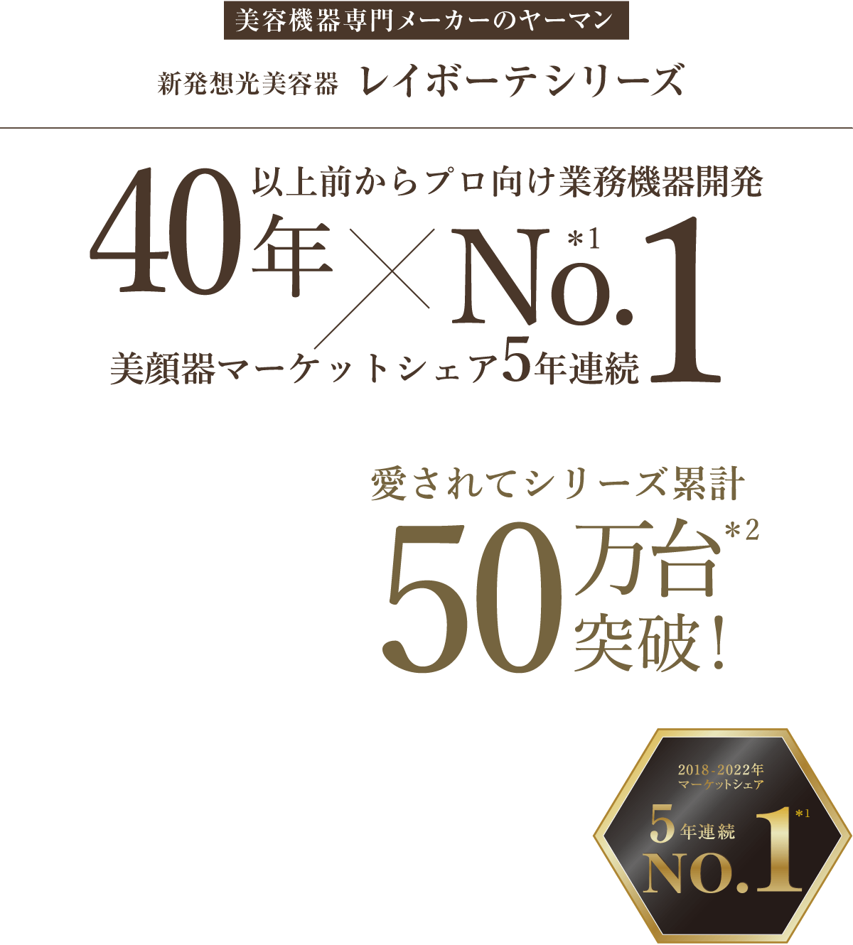 新発想光美容器 レイボーテシリーズ 40年以上前からプロ向け業務機器開発×美顔器マーケットシェア5年連続No.1