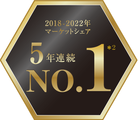 2018-2022年マーケットシェア5年連続Ｎｏ．1