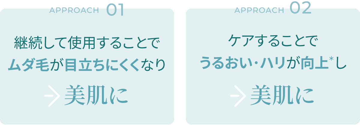 継続して使用することでムダ毛が目立ちにくくなり美肌に/ケアすることでうるおい・ハリが向上し美肌に