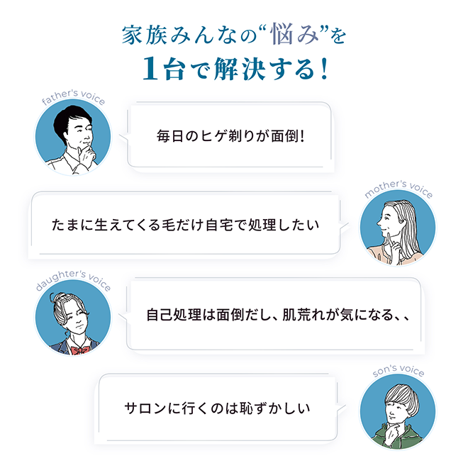 家族みんなの悩みを1台で解決する