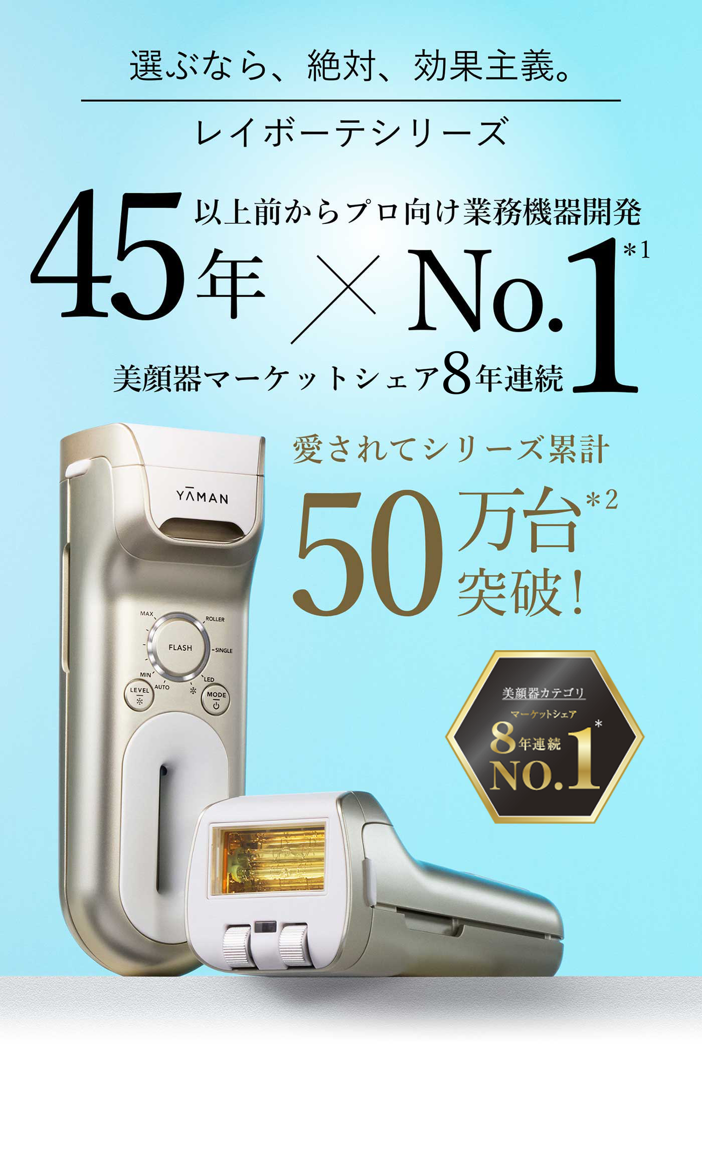 選ぶなら、絶対、効果主義。 レイボーテシリーズ 40年以上前からプロ向け業務機器開発 40年×No.1※1 美顔器マーケットシェア8年連続 愛されてシリーズ累計50万大突破※2 2018-2022年マーケットシェア 5年連続No.1※1