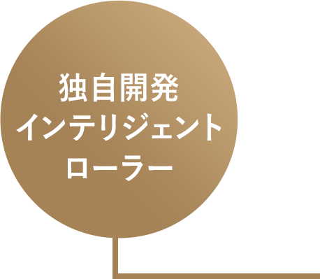 独自開発インテリジェントローラー