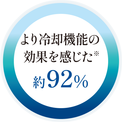 より冷却機能の効果を感じた92％