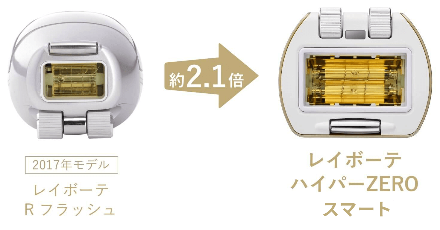 値下げしました！YA-MAN レインボーテ ハイパーZERO レイボーテ ハイパーZERO｜光美容器｜ヤーマンオンラインストア