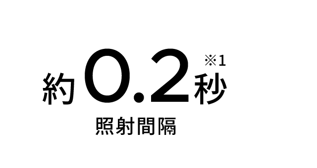 照射間隔
