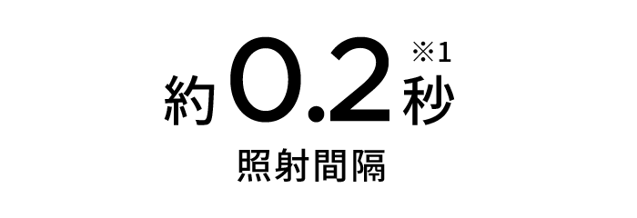 照射間隔