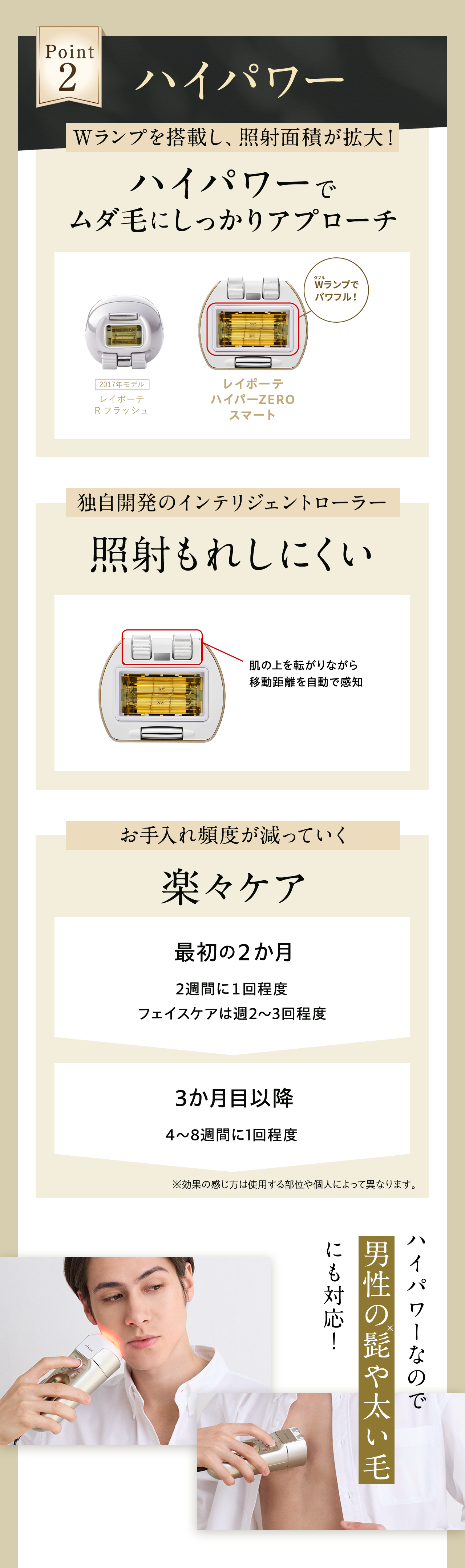レイボーテ ハイパーZERO スマート｜光美容器｜ヤーマンオンラインストア