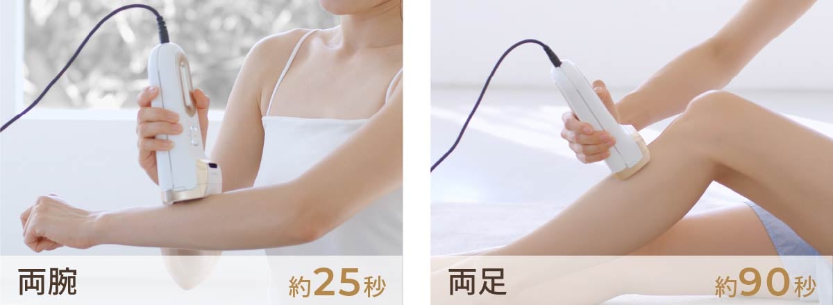両腕/両足