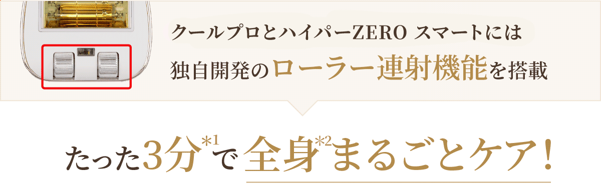 クールプロとハイパーZEROには独自開発のローラー連射機能を搭載 たった3分*で全身まるごとケア!