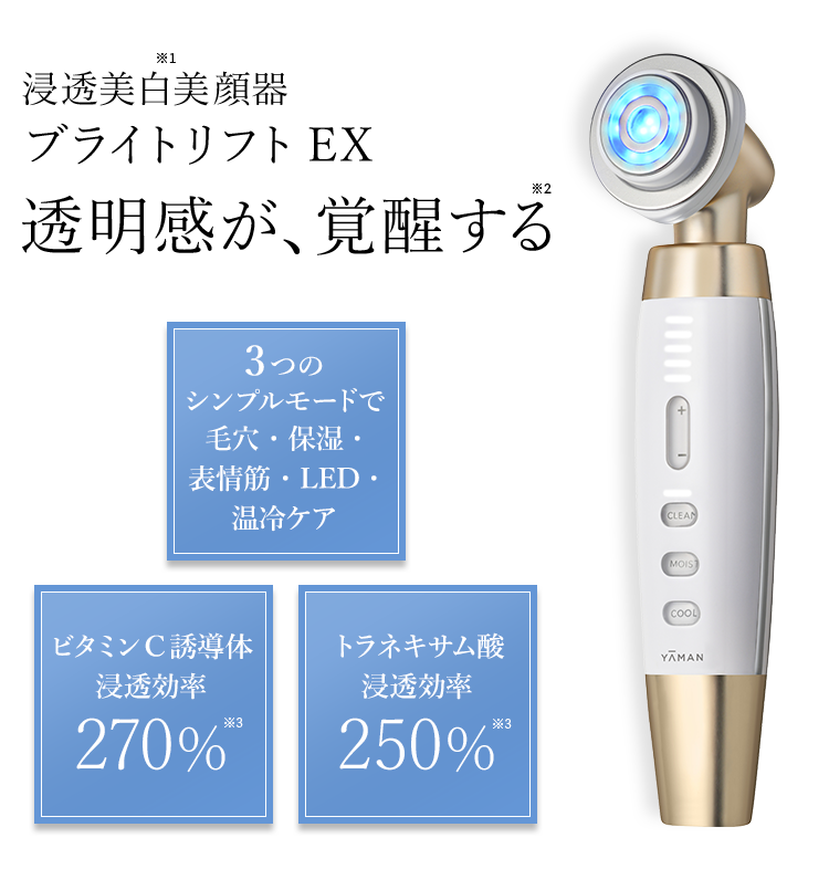 累計出荷台数300万台突破のRF美顔器