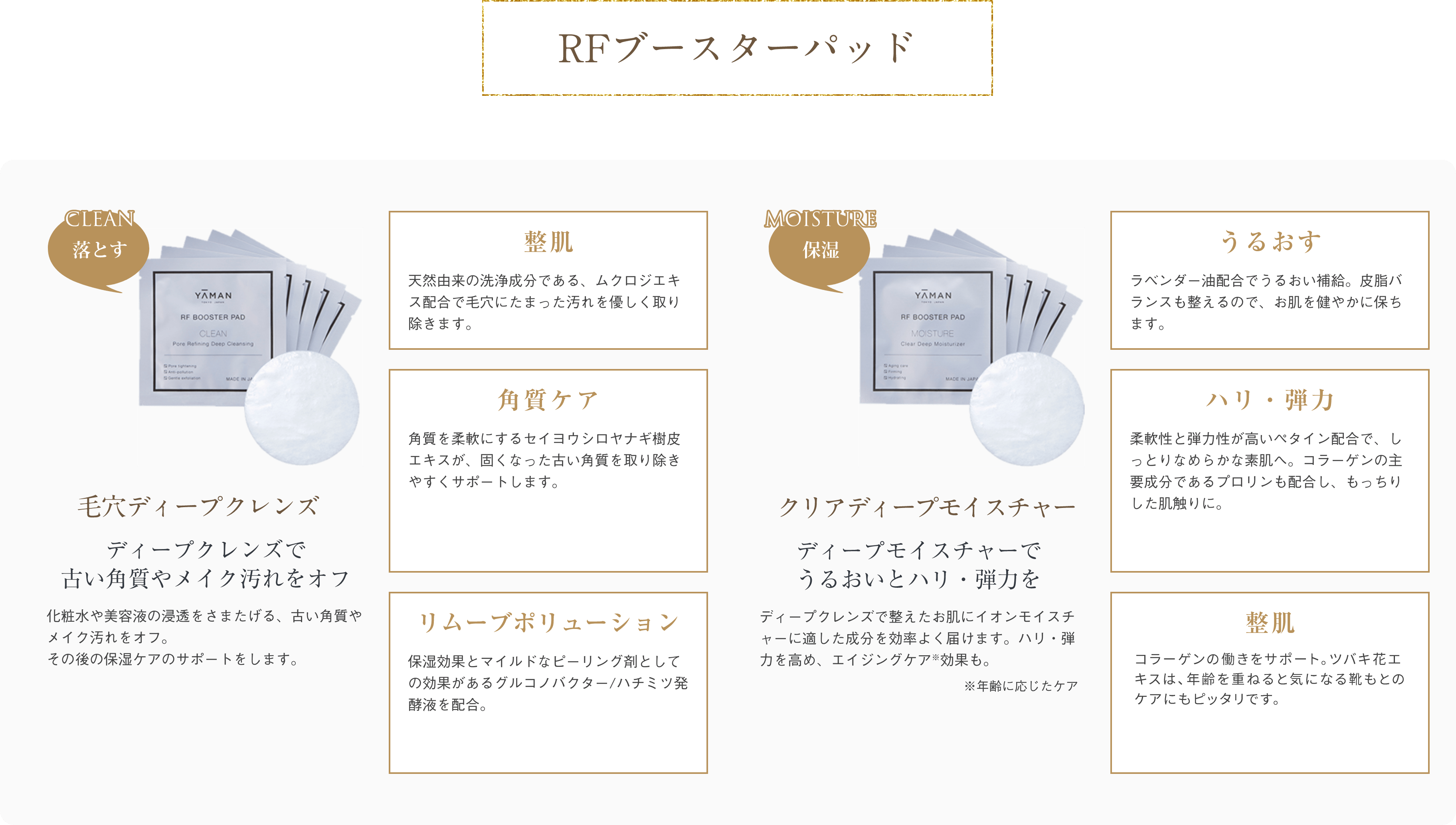 RFブースターパッド CLEAN落とす 毛穴ディープクレンズ ディープクレンズで古い角質やメイク汚れをオフ 化粧品や美容液の浸透をさまたげる、古い角質やメイク汚れをオフ。その後の保湿ケアのサポートをします。 整肌 天然由来の洗浄成分である、ムクロジエキス配合で毛穴に溜まった汚れを優しく取り除きます。 角質ケア 角質を柔軟にするセイヨウシロヤナギ樹皮エキスが、固くなった古い角質を取り除きやすくサポートします。 リムーブポリューション 保湿効果とマイルドなピーリング剤としての効果があるグルコのバクター/ハチミツ発酵液を配合。 MOISTURE 保湿 クリアディープモイスチャー ディープモイスチャーでうるおいとハリ・弾力を ディープクレンズで整えたお肌にイオンモイスチャーに適した成分を効率よく届けます。ハリ・弾力を高め、エイジングケア*効果も。 ※年齢に応じたケア うるおす ラベンダー油配合で潤い補給。皮脂バランスも整えるので、お肌を健やかに保ちます。 ハリ・弾力 柔軟性と弾力性が高いペタイン配合で、しっとりなめらかな素肌へ。コラーゲンの主要成分であるプロリンも配合し、もっちりした肌触りに。 整肌 優れた抗酸化活性で、コラーゲンの働きをサポート。ツバキ花エキスは、年令を重ねると気になる口元のケアにもピッタリです。