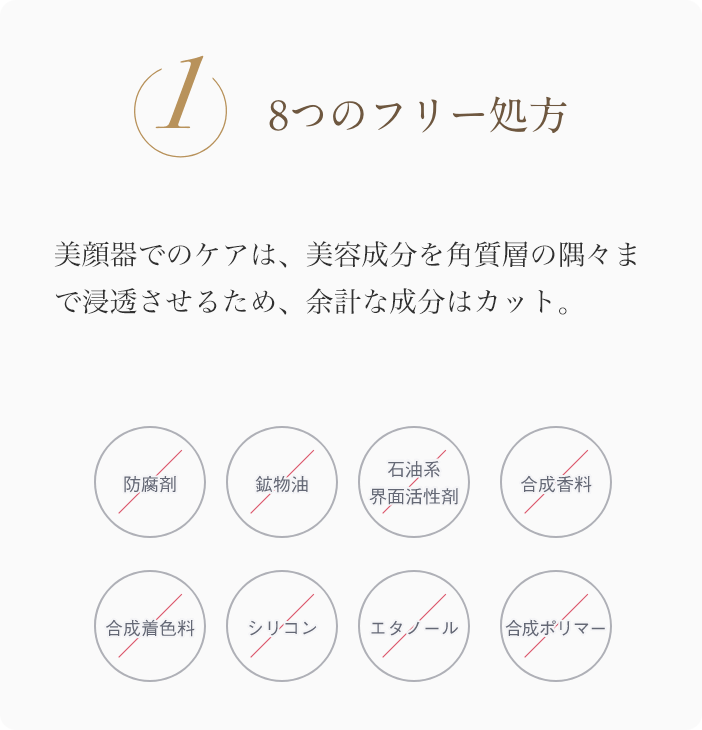 1 8つのフリー処方 品質を保つために防腐剤不使用。フォトプラスシリーズでの美肌ケアは肌の奥深くまで美容成分を浸透させるため余計なものはカット。天然由来、8つのフリーを実現させました。 防腐剤 鉱物油 石油系界面活性剤 合成香料 合成着色料 シリコン エタノール 合成ポリマー