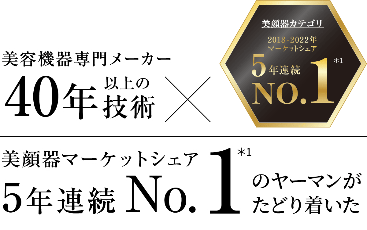 美容機器専用メーカー40年以上の技術 美顔器マーケットシェア5年連続No.1のヤーマンがたどり着いた