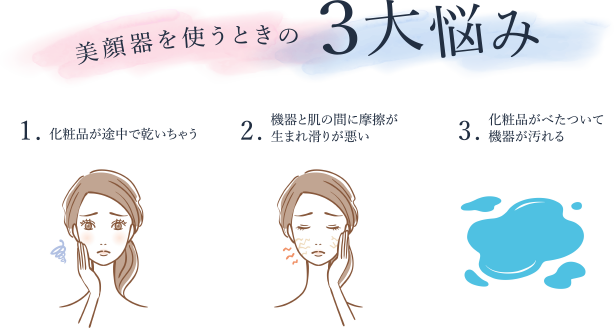 美顔器を使うときの3大悩み
