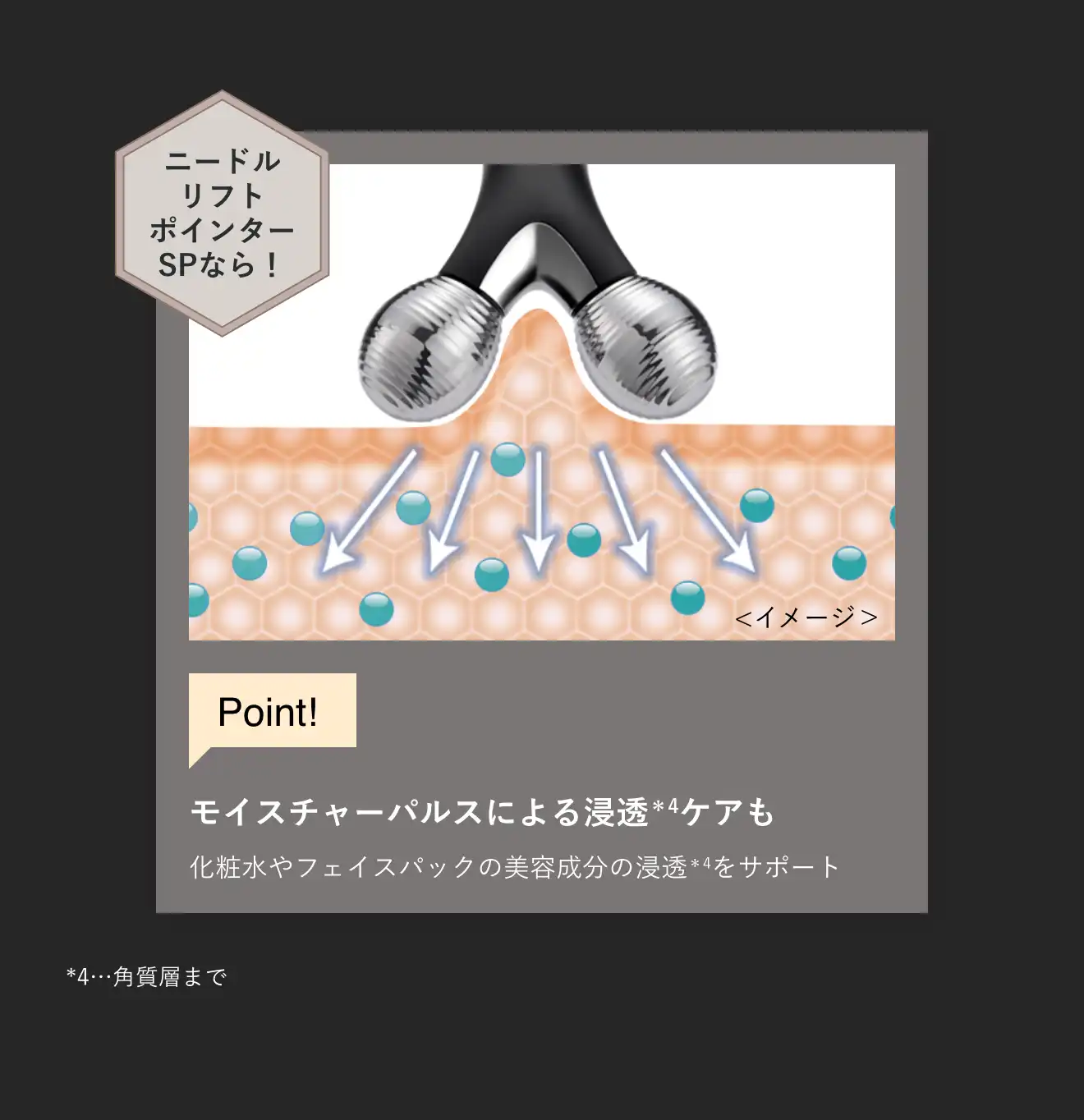 ニードルリフトポインターSPなら！