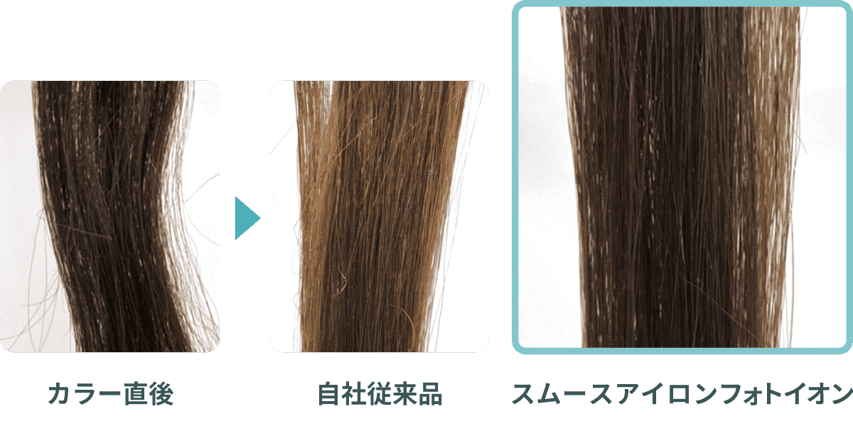 カラー退色約57%抑制