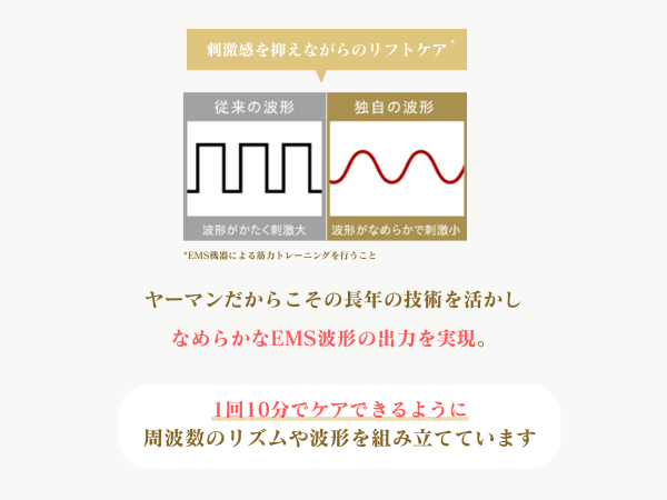 シワ隠しの秘訣リンクルスムーサー