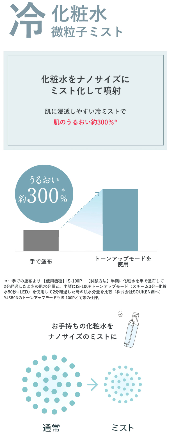 フォトスチーマー|ヤーマン公式通販サイト | ヤーマン フォトスチーマー|ヤーマン公式通販サイト | ヤーマン
