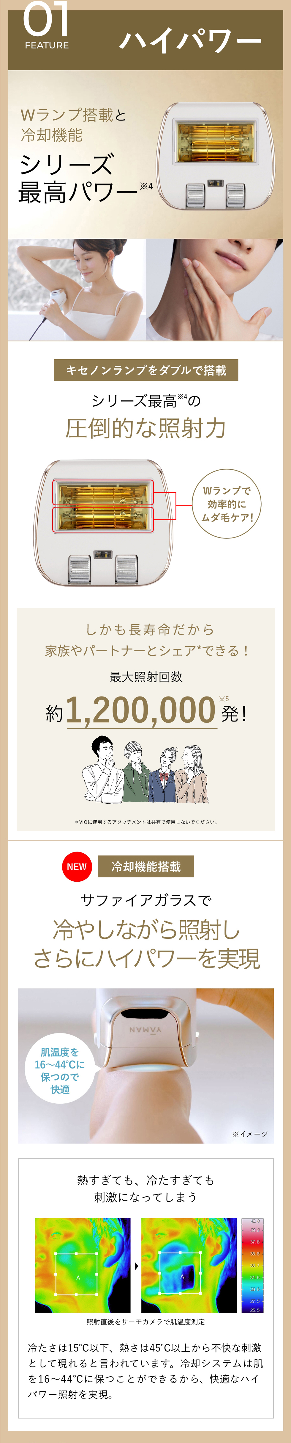レイボーテ クールプロ｜ヤーマン公式通販サイト | ヤーマンオンライン