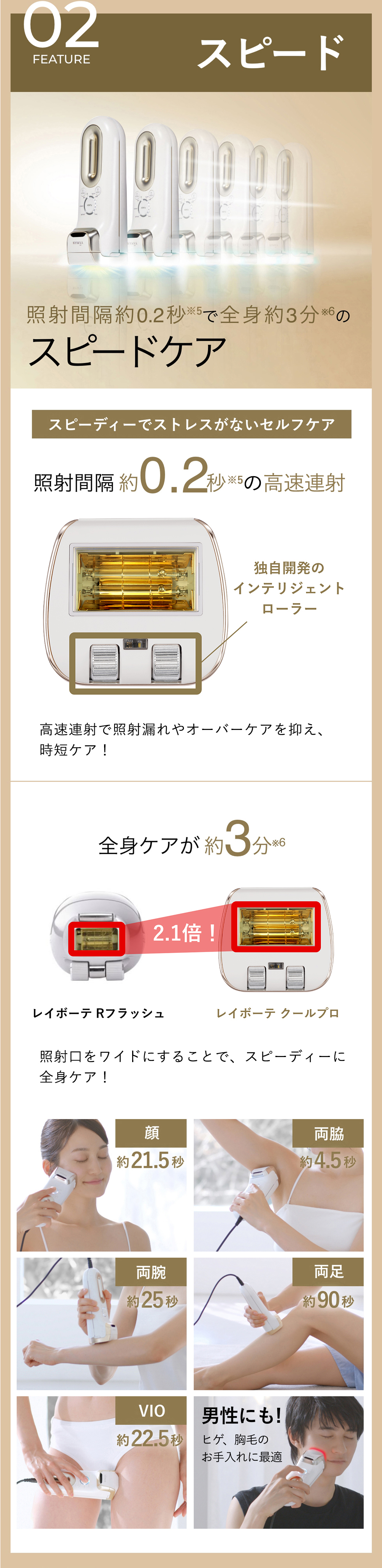 レイボーテ クールプロ｜ヤーマン公式通販サイト | ヤーマンオンライン
