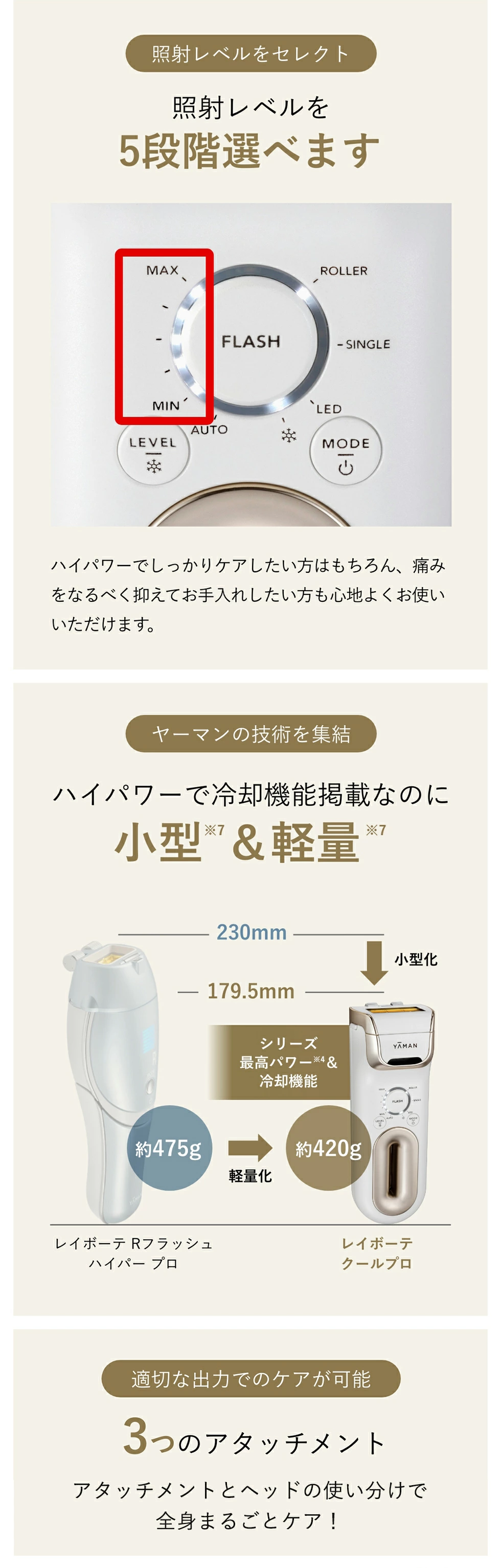 レイボーテ クールプロ｜ヤーマン公式通販サイト | ヤーマンオンライン