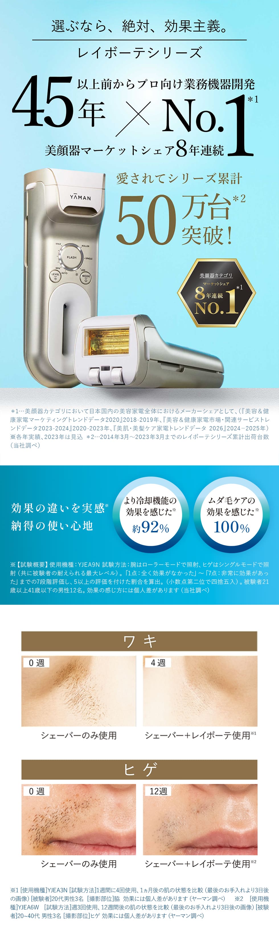 レイボーテ クールパワー｜ヤーマン公式通販サイト | ヤーマン