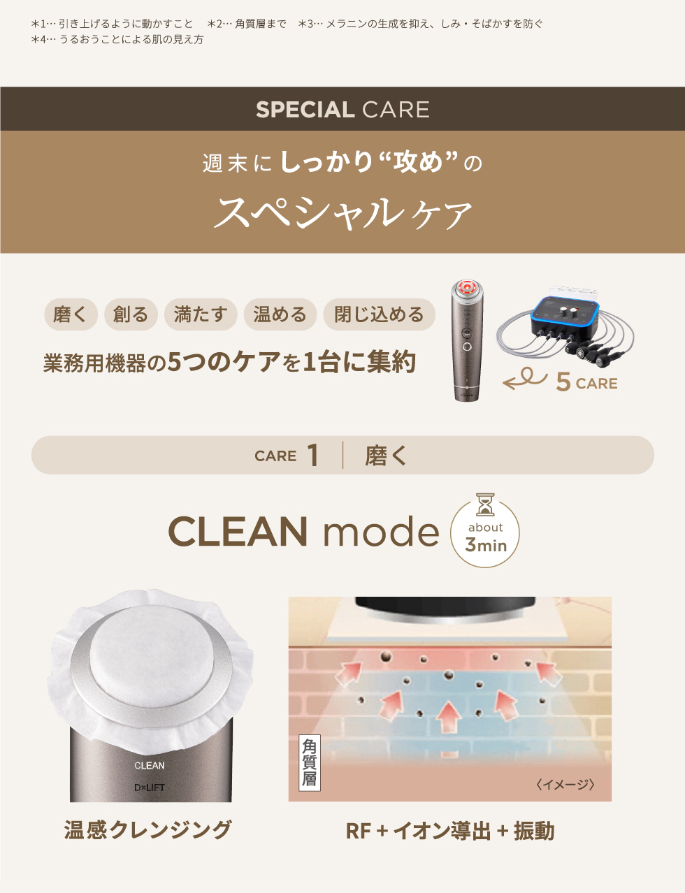 フォトプラス ディープリフト｜ヤーマン公式通販サイト | ヤーマン