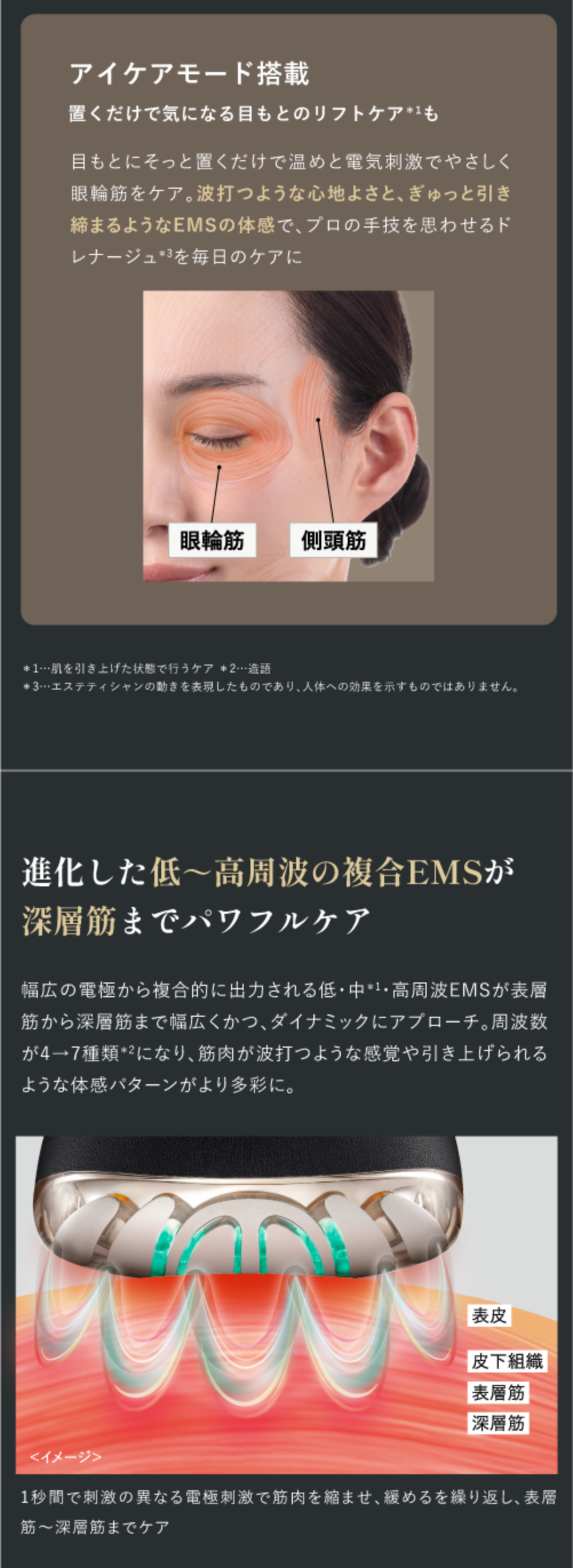 リフトロジー プロ｜ヤーマン公式通販サイト | ヤーマンオンラインストア