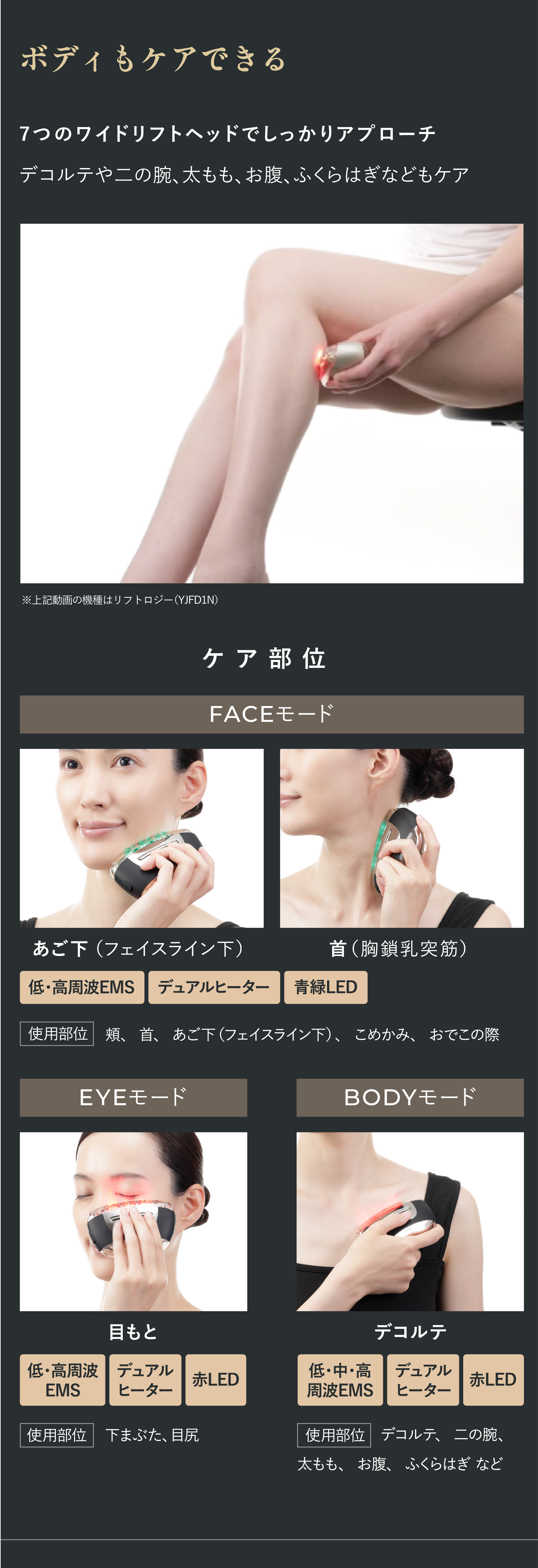 リフトロジー プロ｜ヤーマン公式通販サイト | ヤーマンオンラインストア