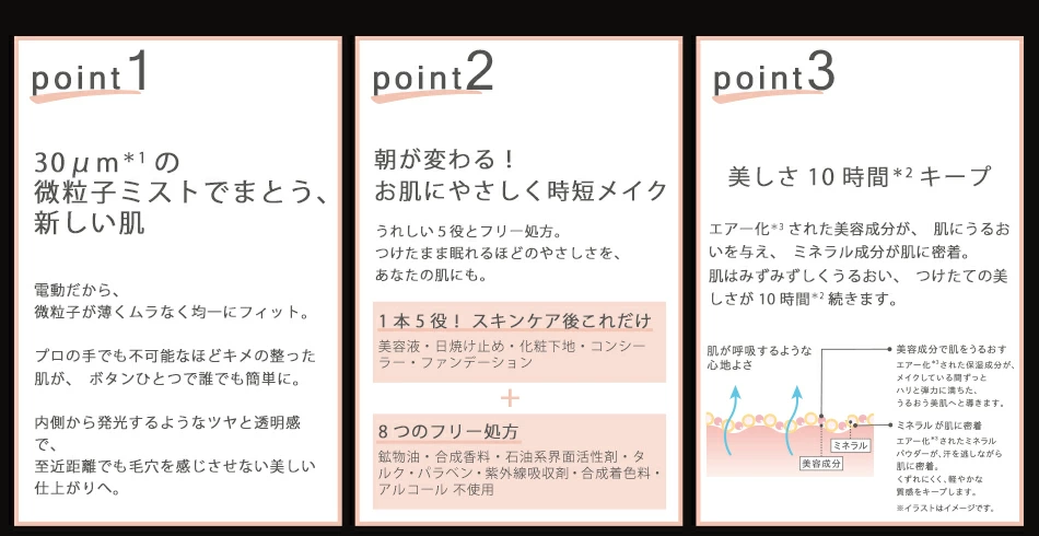 ミネラルエアー 定期お届け便(P1)｜ヤーマン公式通販サイト | ヤーマン