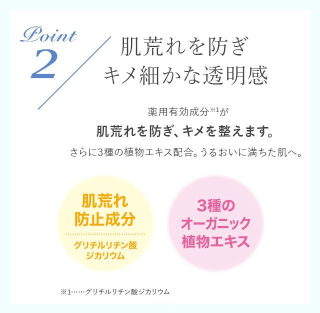 オンリーミネラル 薬用ホワイトニングジュレ | ヤーマン公式通販サイト ...