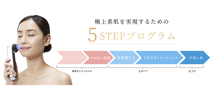 RF美顔器 フォトプラスハイパー | ヤーマン公式通販サイト | ヤーマン 