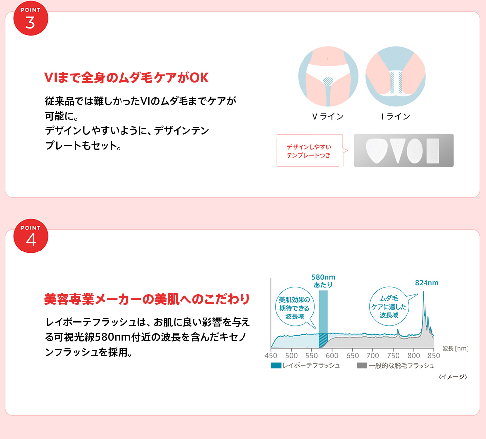 レイボーテ Rフラッシュ ダブルPLUS VIタイプ｜ヤーマン公式通販サイト