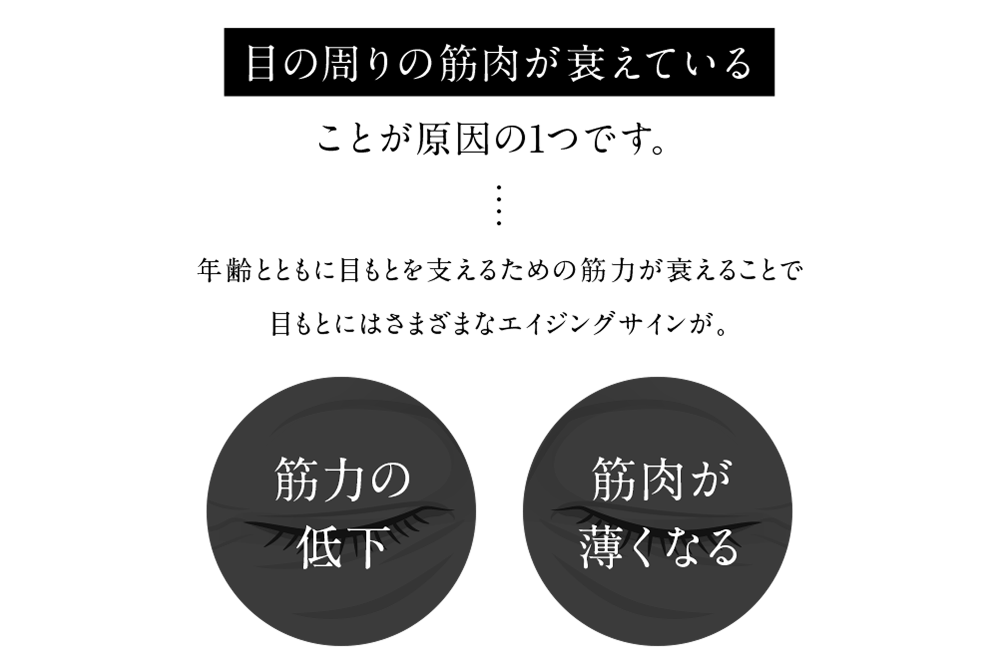 年々増える目もと悩み… くぼみ もたつき 下がり