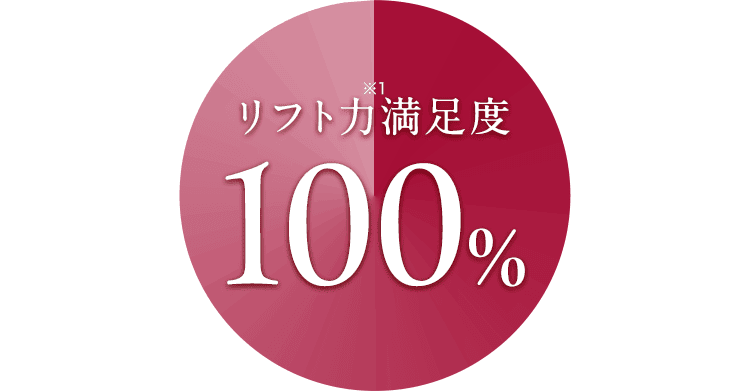 リフト力※1満足度 100％