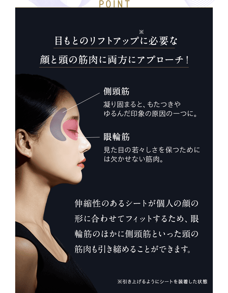 POINT 目もとのリフトアップ※に必要な 顔と頭の筋肉に両方にアプローチ！側頭筋 凝り固まると、もたつきや ゆるんだ印象の原因の一つに。眼輪筋 見た目の若々しさを保つためには欠かせない筋肉。伸縮性のあるシートが個人の顔の形に合わせてフィットするため、眼輪筋のほかに側頭筋といった頭の筋肉も引き締めることができます。※引き上げるようにシートを装着した状態