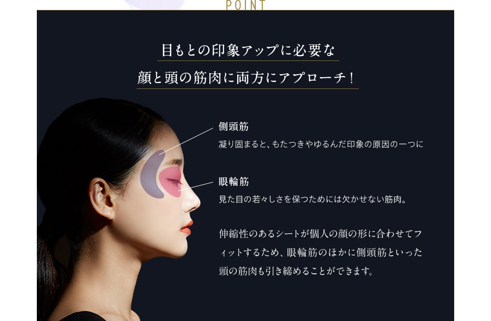 POINT 目もとの印象アップに必要な 顔と頭の筋肉に両方にアプローチ！側頭筋 凝り固まると、もたつきや ゆるんだ印象の原因の一つに。眼輪筋 見た目の若々しさを保つためには欠かせない筋肉。伸縮性のあるシートが個人の顔の形に合わせてフィットするため、眼輪筋のほかに側頭筋といった頭の筋肉も引き締めることができます。