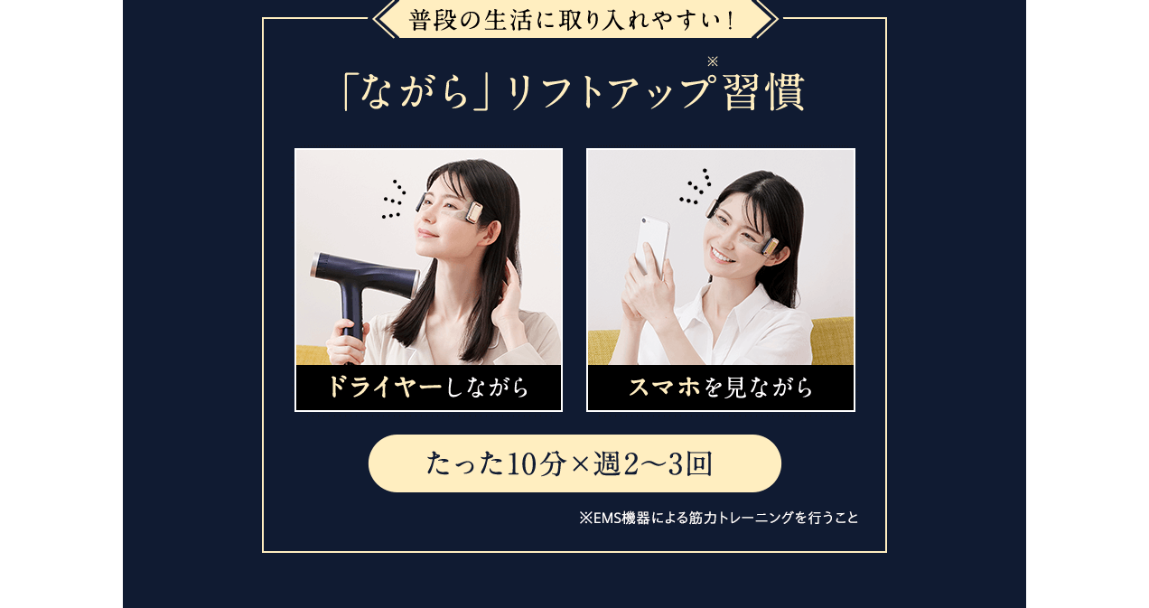 普段の生活に取り入れやすい！ 「ながら」リフトアップ※習慣 ドライヤーしながら スマホを見ながら たった10分×週2〜3回 ※EMS機器による筋力トレーニングを行うこと
