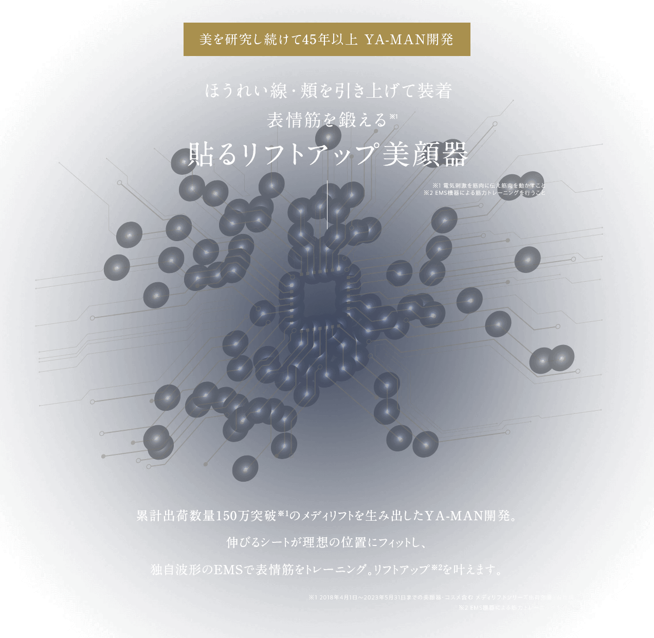 美を研究し続けて45年以上 YA-MAN開発 ほうれい線・頬を引き上げて装着表情筋を鍛える※1貼るリフトアップ美顔器 累計出荷数量150万突破※1のメディリフトを生み出したYA-MAN開発。 伸びるシートが理想の位置にフィットし、 独自波形のEMSで表情筋をトレーニング。 リフトアップ※2を叶えます。 ※12018年4月1日~2023年5月31日までの美顔器・コスメ含むメディリフトシリーズ出荷数量(当社調べ) ※2 EMS機器による筋力トレーニングを行うこと