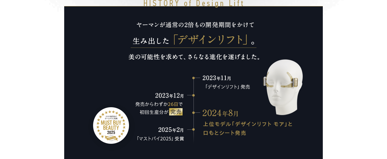 HISTORY of Design Lift ヤーマンが通常の2倍もの開発期間をかけて 生み出した「デザインリフト」。 美の可能性を求めて、さらなる進化を遂げました。