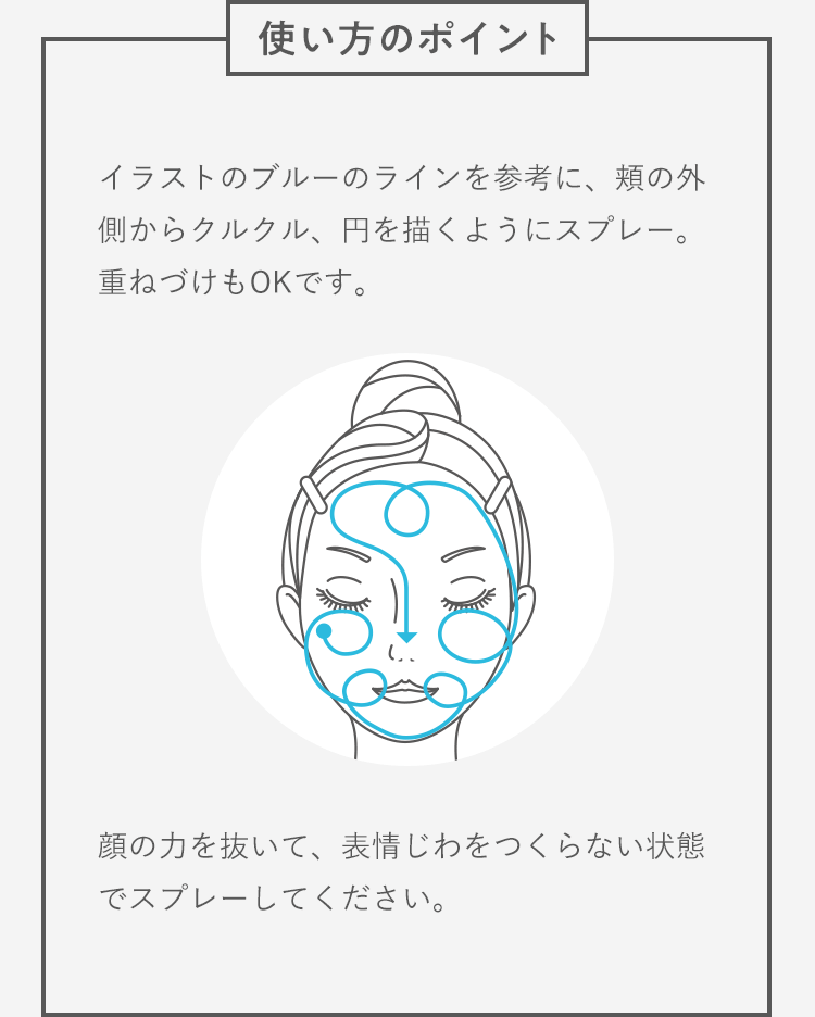 使い方のポイント イラストのブルーのラインを参考に、頬の外側からクルクル、円を描くようにスプレー。重ねづけもOKです。顔の力を抜いて、表情じわをつくらない状態でスプレーしてください。