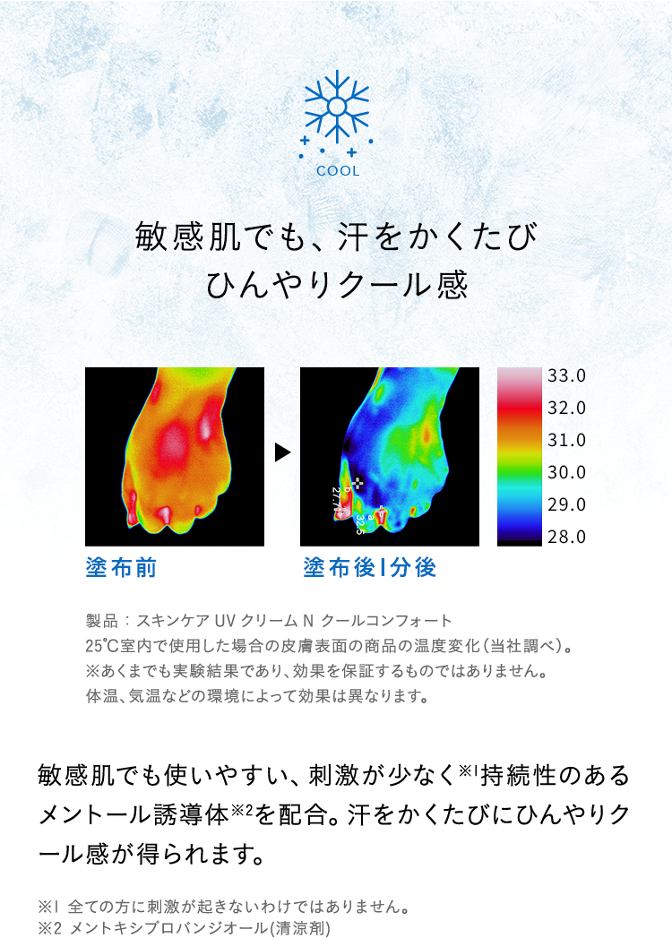 汗をかくたびひんやりクール感
