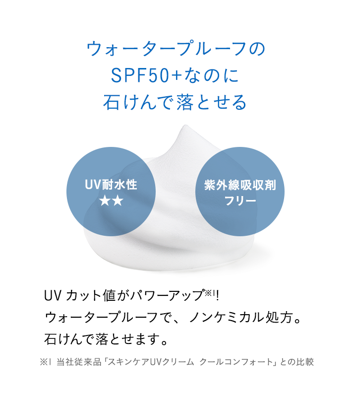 ウォータープルーフのSPF50+なのに石けんで落とせる