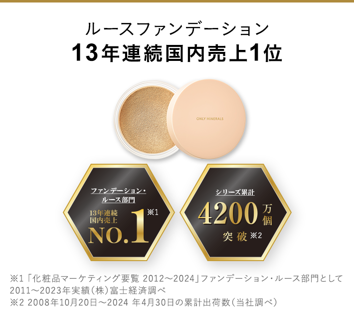 ルースファンデーション 13年連続国内売上1位