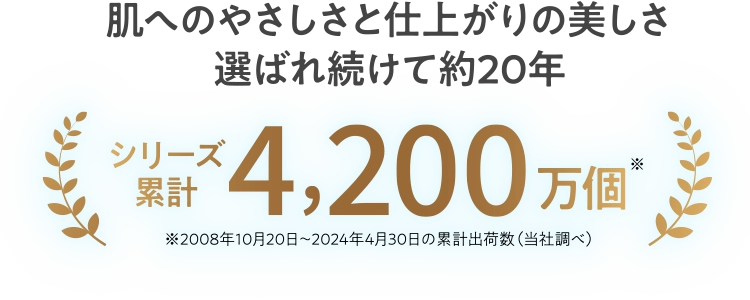 肌へのやさしさと仕上がりの美しさ選ばれ続けて約20年｜シリーズ累計4,200万個※2008年10月20日～2024年4月30日の累計出荷数（当社調べ）